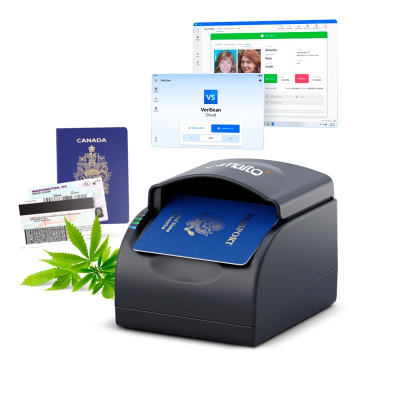 Nevada dispensary ID scanning bundle